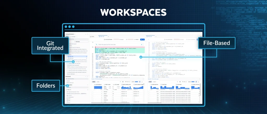 Snowflake Developer Tool
